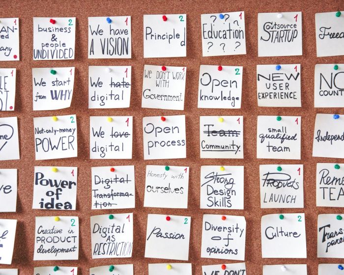 Creative Canvas Business Model Workshop